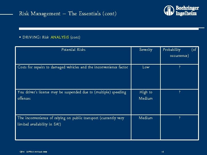 Risk Management – The Essentials (cont) • DRIVING: Risk ANALYSIS (cont) Potential Risks Severity