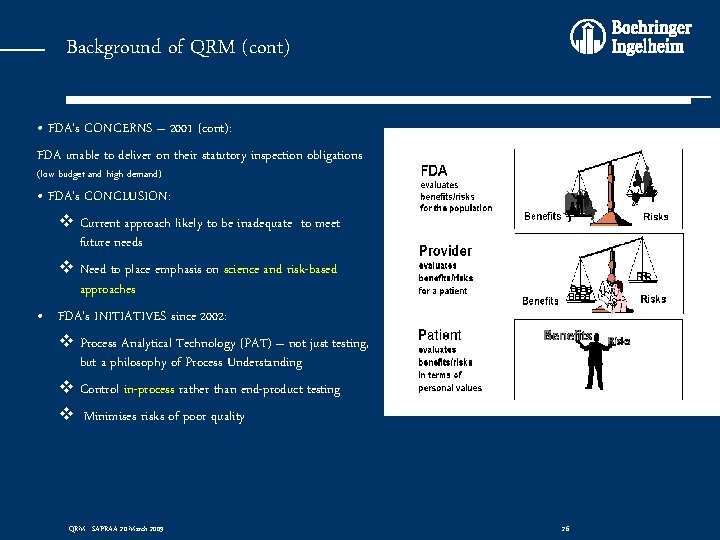 Background of QRM (cont) • FDA’s CONCERNS – 2001 (cont): FDA unable to deliver