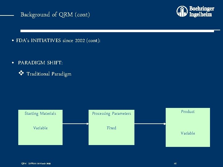 Background of QRM (cont) • FDA’s INITIATIVES since 2002 (cont): • PARADIGM SHIFT: v