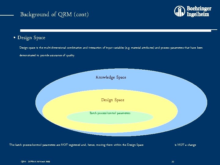 Background of QRM (cont) • Design Space Design space is the multi-dimensional combination and
