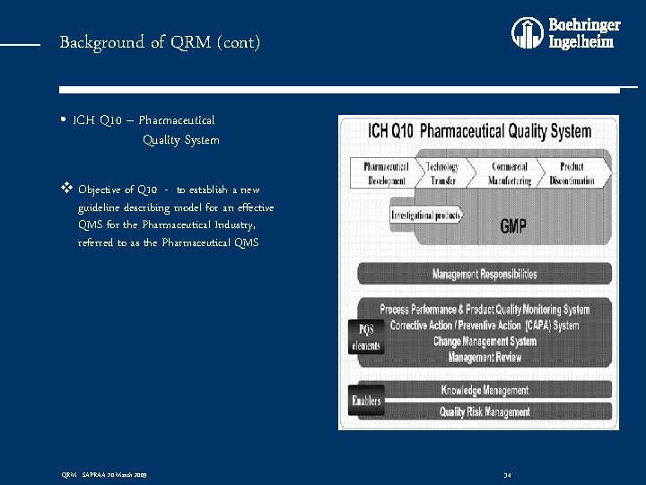 Background of QRM (cont) • ICH Q 10 – Pharmaceutical Quality System v Objective