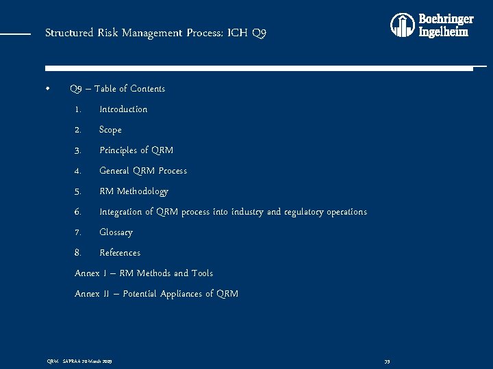 Structured Risk Management Process: ICH Q 9 • Q 9 – Table of Contents