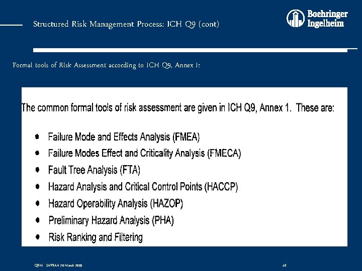 Structured Risk Management Process: ICH Q 9 (cont) Formal tools of Risk Assessment according