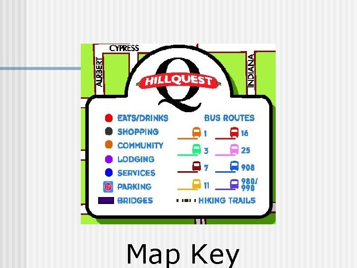 Map Key 