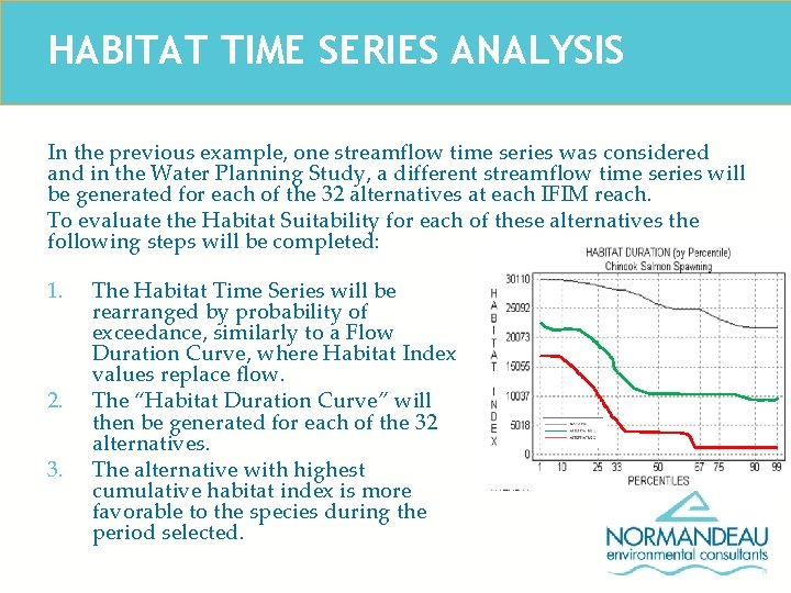 HABITAT TIME SERIES ANALYSIS In the previous example, one streamflow time series was considered