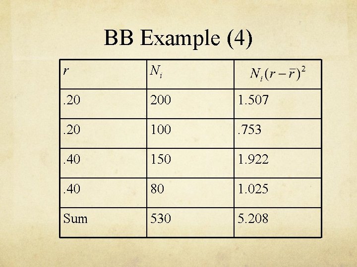 BB Example (4) r Ni . 20 200 1. 507 . 20 100 .