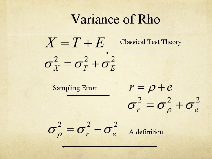 Variance of Rho Classical Test Theory Sampling Error A definition 