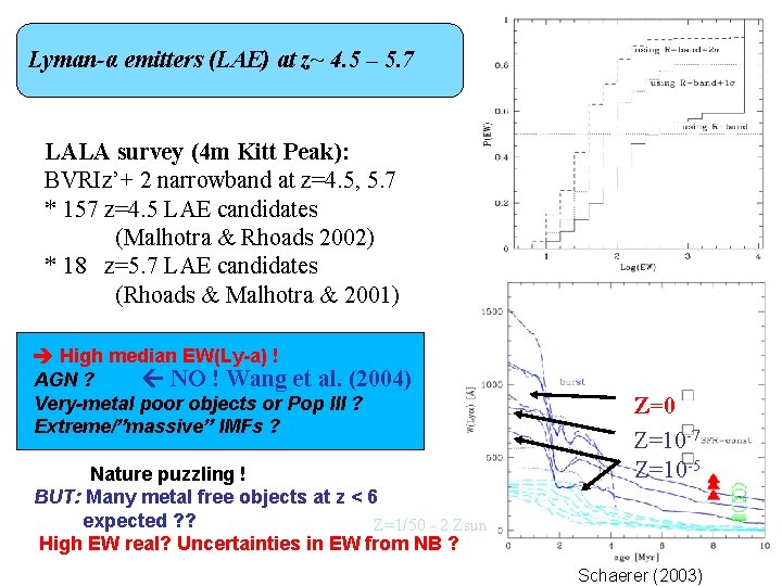 Lyman-α emitters (LAE) at z~ 4. 5 – 5. 7 LALA survey (4 m