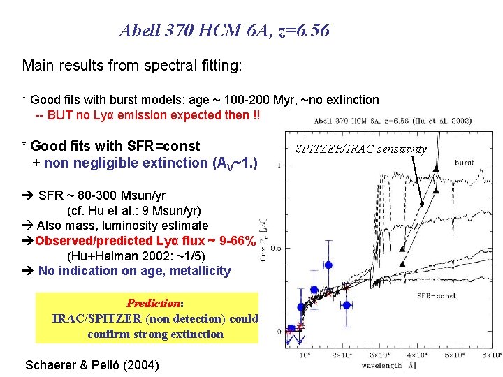 Abell 370 HCM 6 A, z=6. 56 Main results from spectral fitting: * Good