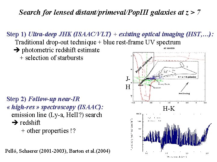 Search for lensed distant/primeval/Pop. III galaxies at z > 7 Step 1) Ultra-deep JHK