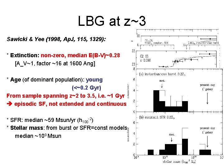 LBG at z~3 Sawicki & Yee (1998, Ap. J, 115, 1329): * Extinction: non-zero,