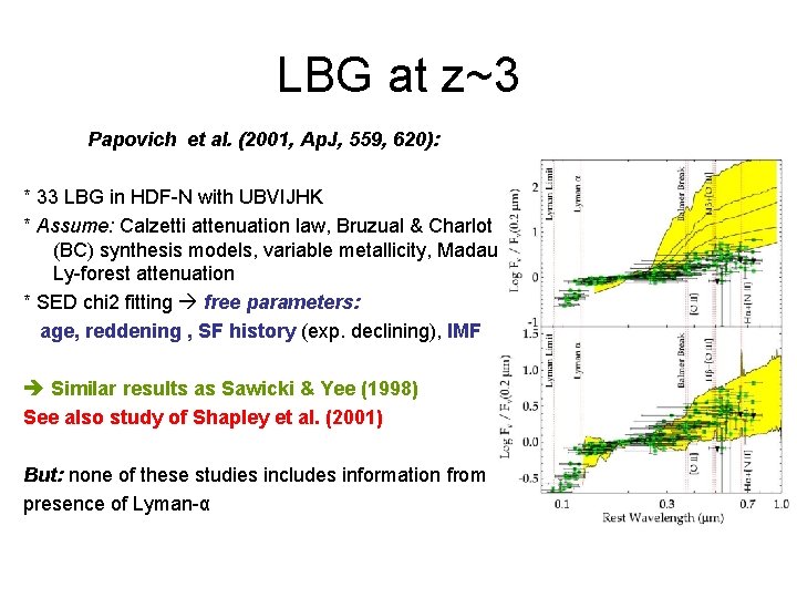 LBG at z~3 Papovich et al. (2001, Ap. J, 559, 620): * 33 LBG