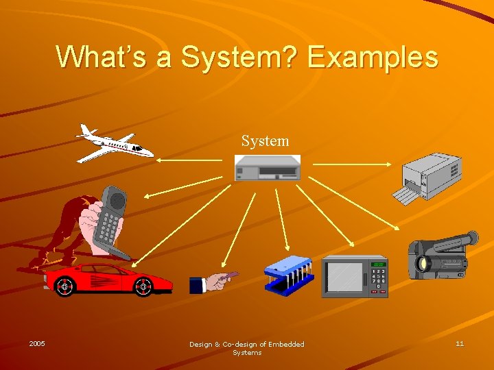 What’s a System? Examples System 2005 Design & Co-design of Embedded Systems 11 What’s a System? Examples System 2005 Design & Co-design of Embedded Systems 11