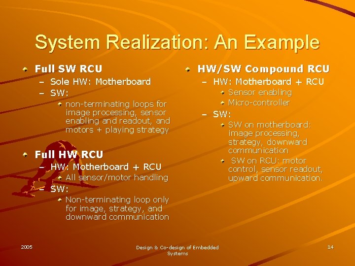 System Realization: An Example Full SW RCU – – HW/SW Compound RCU Sole HW: System Realization: An Example Full SW RCU – – HW/SW Compound RCU Sole HW: