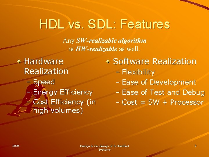 HDL vs. SDL: Features Any SW-realizable algorithm is HW-realizable as well. Hardware Realization Software HDL vs. SDL: Features Any SW-realizable algorithm is HW-realizable as well. Hardware Realization Software