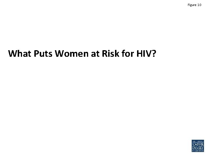 Figure 10 What Puts Women at Risk for HIV? 