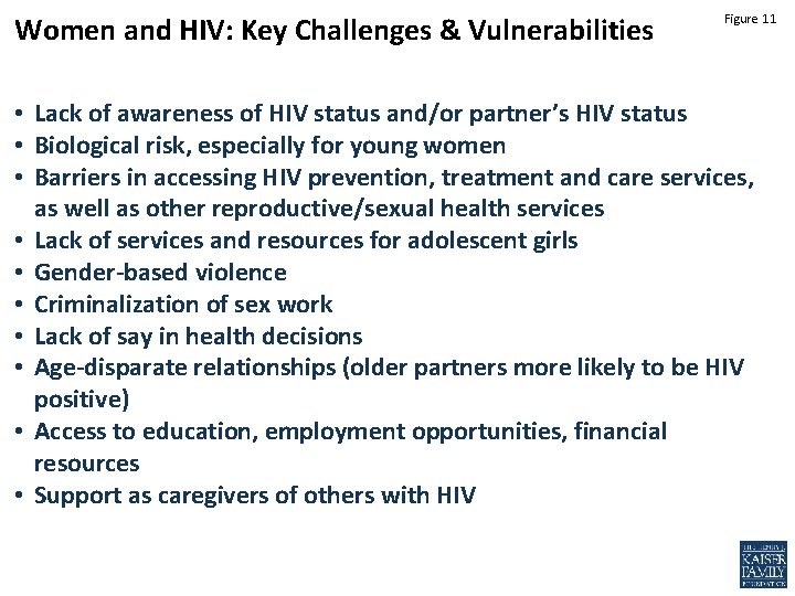 Women and HIV: Key Challenges & Vulnerabilities Figure 11 • Lack of awareness of