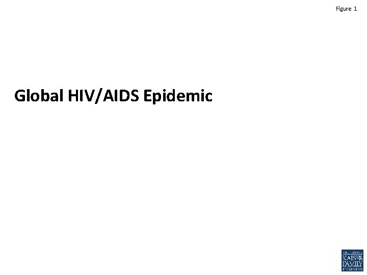 Figure 1 Global HIV/AIDS Epidemic 