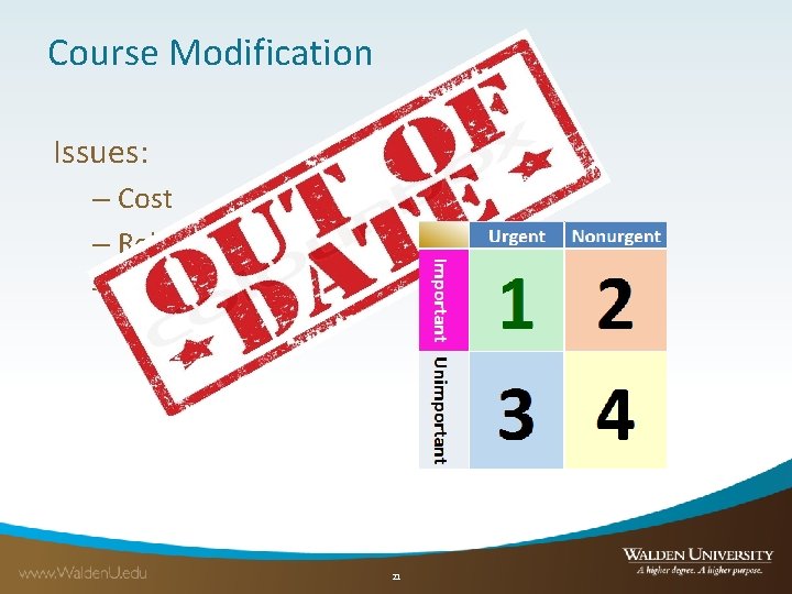 Course Modification Issues: – Cost – Relevance – Change Categories 21 