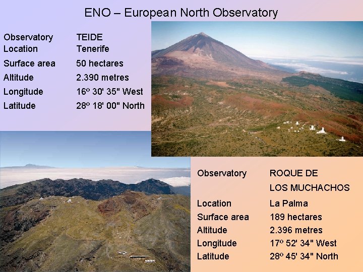 ENO – European North Observatory Location TEIDE Tenerife Surface area 50 hectares Altitude 2.