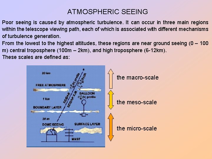 ATMOSPHERIC SEEING Poor seeing is caused by atmospheric turbulence. It can occur in three