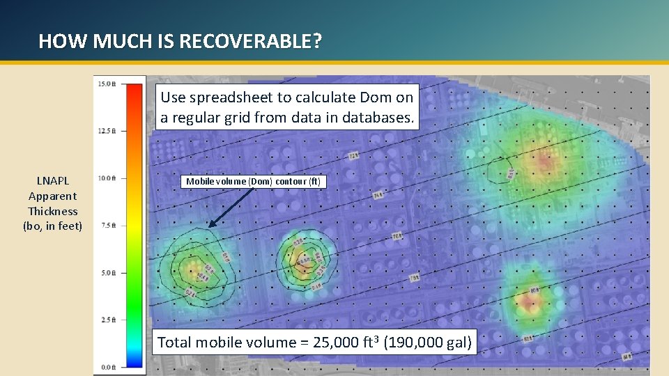 HOW MUCH IS RECOVERABLE? Use spreadsheet to calculate Dom on a regular grid from