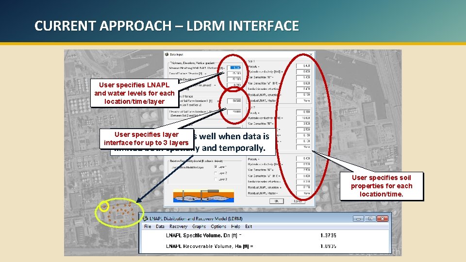 CURRENT APPROACH – LDRM INTERFACE User specifies LNAPL and water levels for each location/time/layer