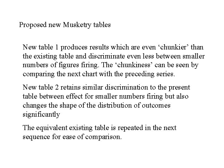 Proposed new Musketry tables New table 1 produces results which are even ‘chunkier’ than