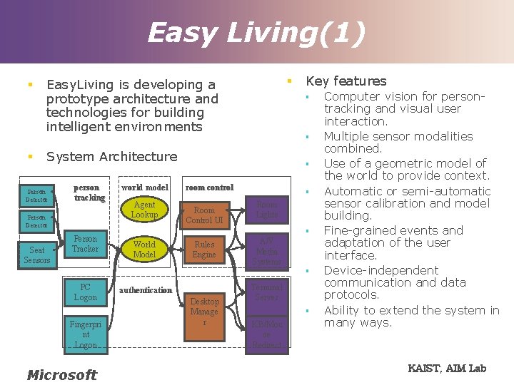 Easy Living(1) § § § Easy. Living is developing a prototype architecture and technologies