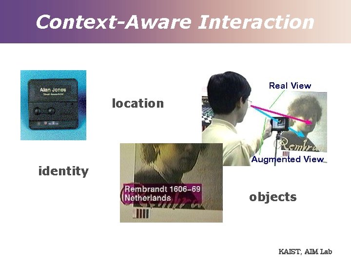 Context-Aware Interaction location identity objects KAIST, AIM Lab 