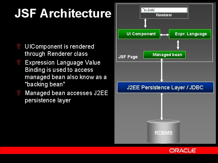 JSF Architecture Renderer UI Component Ÿ UIComponent is rendered through Renderer class Ÿ Expression