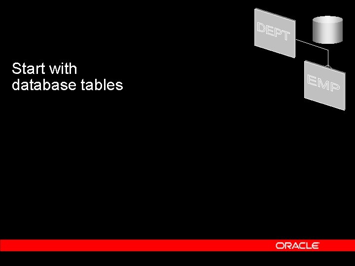 Start with database tables 