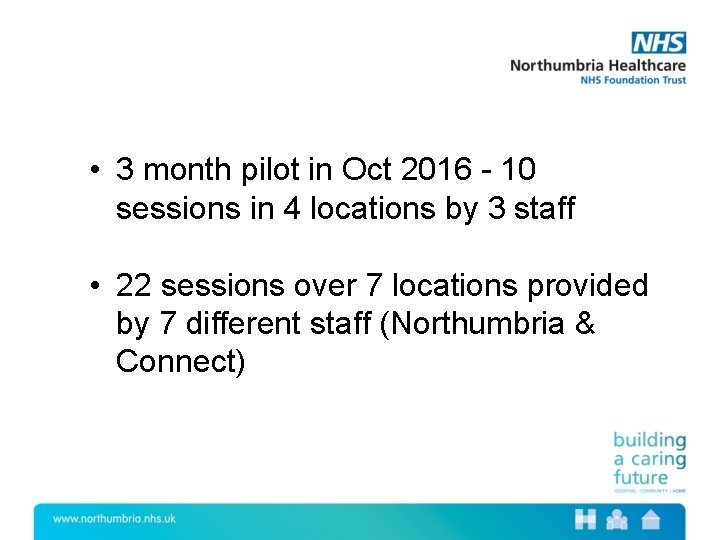  • 3 month pilot in Oct 2016 - 10 sessions in 4 locations