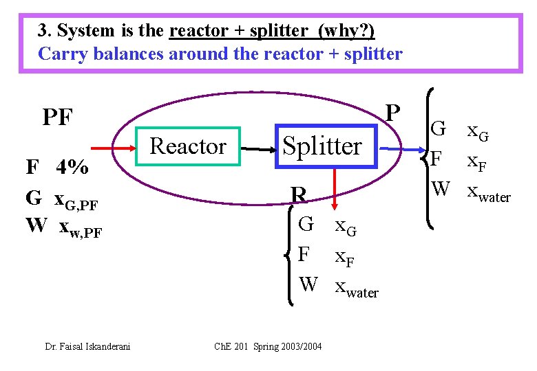 3. System is the reactor + splitter (why? ) Carry balances around the reactor