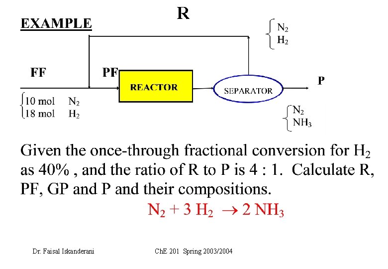 R Dr. Faisal Iskanderani Ch. E 201 Spring 2003/2004 