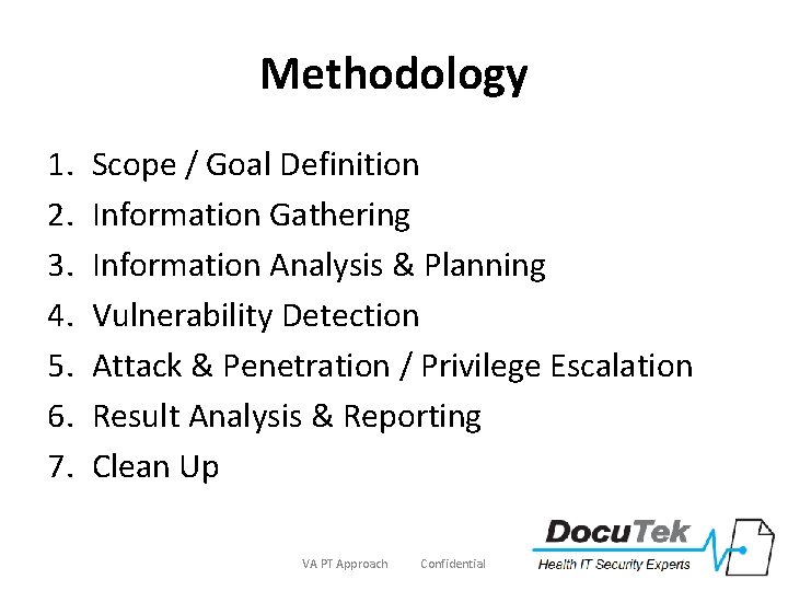 Methodology 1. 2. 3. 4. 5. 6. 7. Scope / Goal Definition Information Gathering