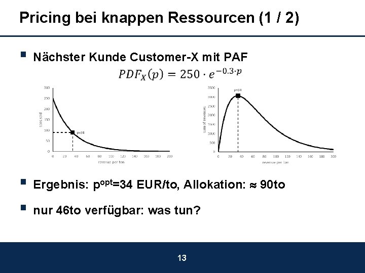 Pricing bei knappen Ressourcen (1 / 2) § Nächster Kunde Customer-X mit PAF §