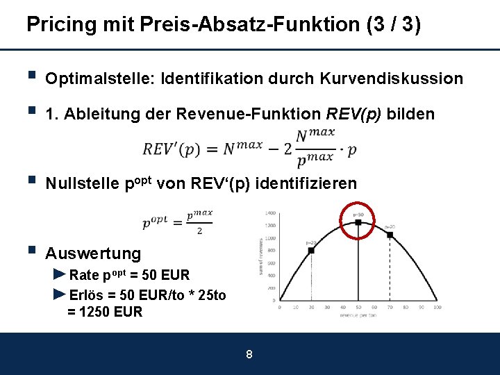 Pricing mit Preis-Absatz-Funktion (3 / 3) § Optimalstelle: Identifikation durch Kurvendiskussion § 1. Ableitung