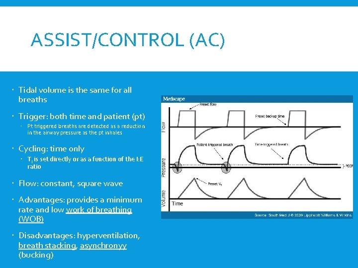 ASSIST/CONTROL (AC) Tidal volume is the same for all breaths Trigger: both time and