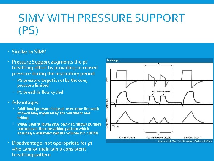 SIMV WITH PRESSURE SUPPORT (PS) Similar to SIMV Pressure Support augments the pt breathing
