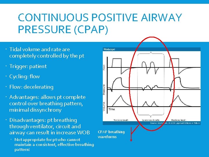 CONTINUOUS POSITIVE AIRWAY PRESSURE (CPAP) Tidal volume and rate are completely controlled by the