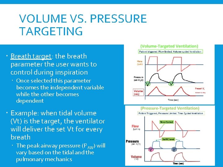 VOLUME VS. PRESSURE TARGETING Breath target: the breath parameter the user wants to control