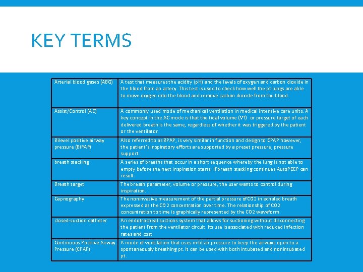 KEY TERMS Arterial blood gases (ABG) A test that measures the acidity (p. H)