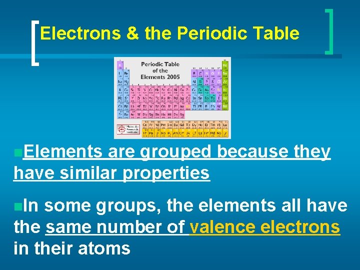 Electrons & the Periodic Table n. Elements are grouped because they have similar properties