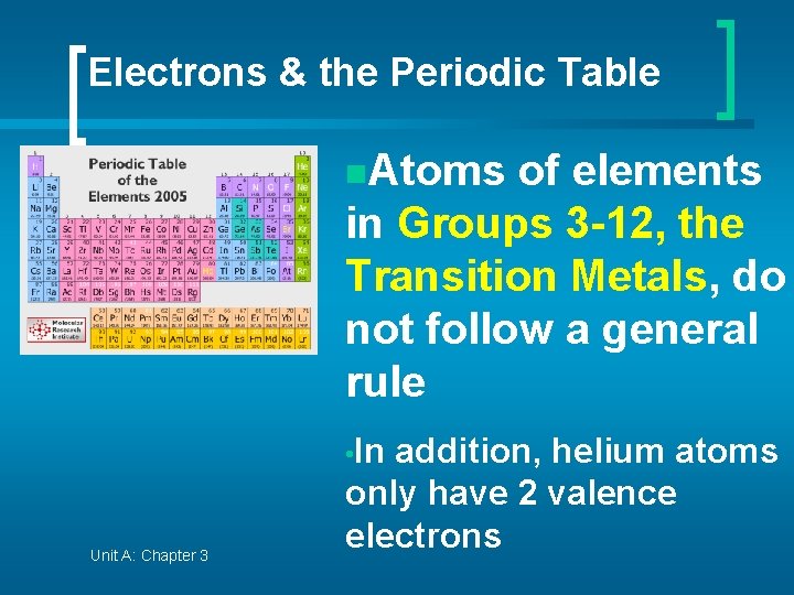 Electrons & the Periodic Table n. Atoms of elements in Groups 3 -12, the