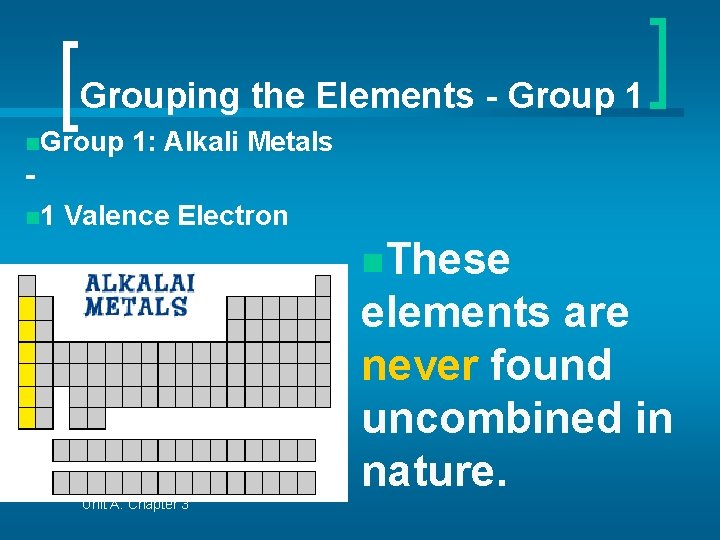 Grouping the Elements - Group 1 n. Group 1: Alkali Metals n 1 Valence