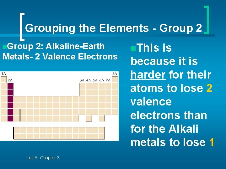 Grouping the Elements - Group 2 n. Group 2: Alkaline-Earth Metals- 2 Valence Electrons