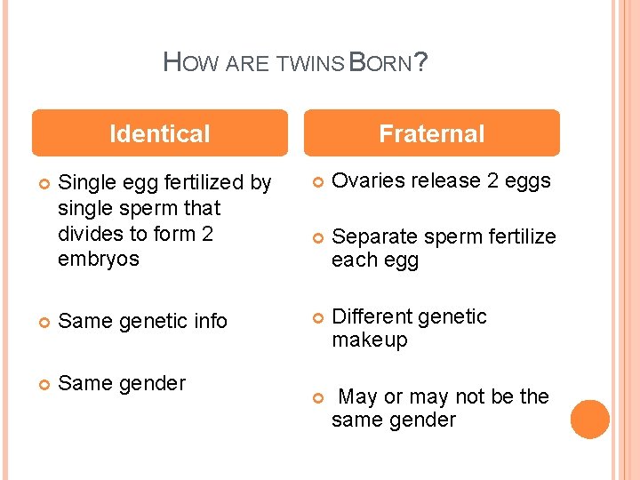 HOW ARE TWINS BORN? Identical Fraternal Single egg fertilized by single sperm that divides