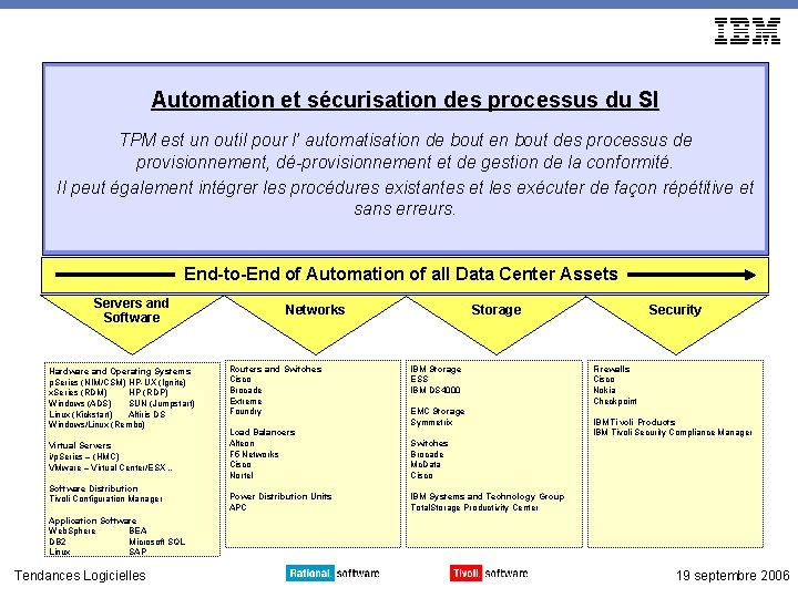 Automation et sécurisation des processus du SI TPM est un outil pour l’ automatisation