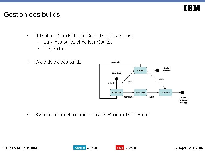 Gestion des builds • Utilisation d’une Fiche de Build dans Clear. Quest • Suivi